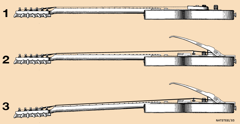 tele neck shim